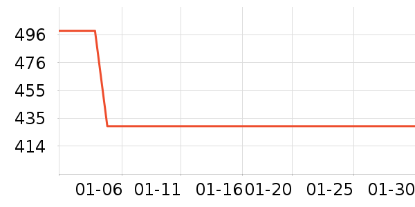 ����˹��������/����ʷ�۸�