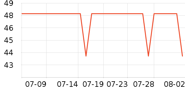 �����ͻ�����װ��ʷ�۸�