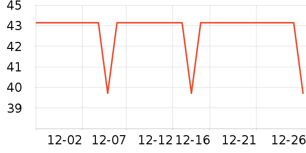 �����ͻ�����װ��ʷ�۸�