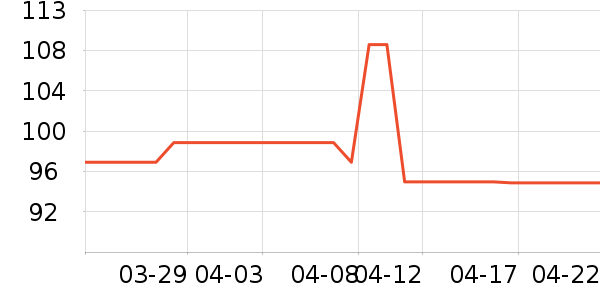 �ŵϵ綯���������ʷ�۸�