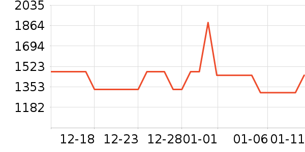 ��짴���ʷ�۸�