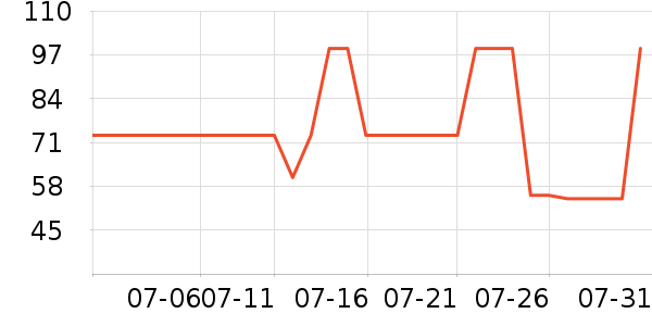 ��Ȼ�÷�ɹ˪��ʷ�۸�