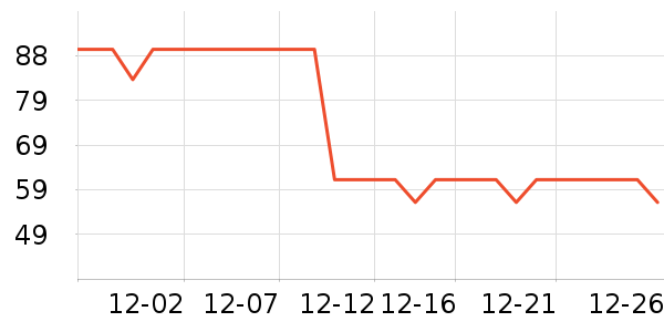 �����ͻ�����װ��ʷ�۸�