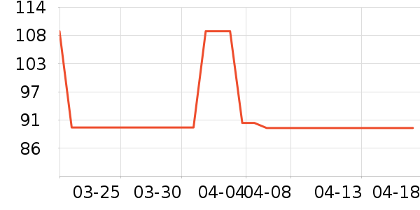 ����ɽ����Ӫ��������ʷ�۸�