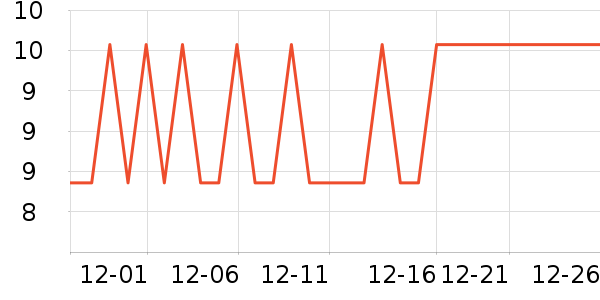 Ѧ�ǳ������/������ʷ�۸�