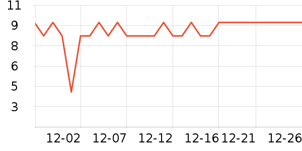 Ѧ�ǳ������/������ʷ�۸�