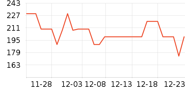 babycare������Ʒ��ʷ�۸�