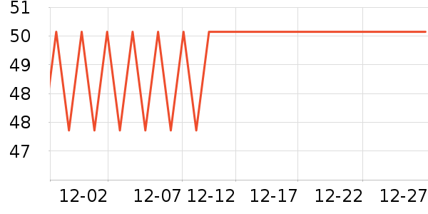 �������˶�ˮ����ʷ�۸�