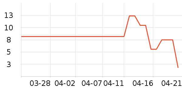 ¥ï�������ʷ�۸�