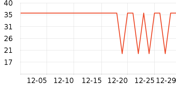 �ζร������Ʒ��ʷ�۸�