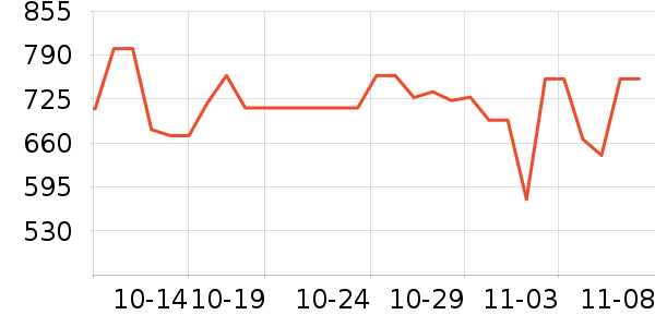 �ղ�������;����ʷ�۸�