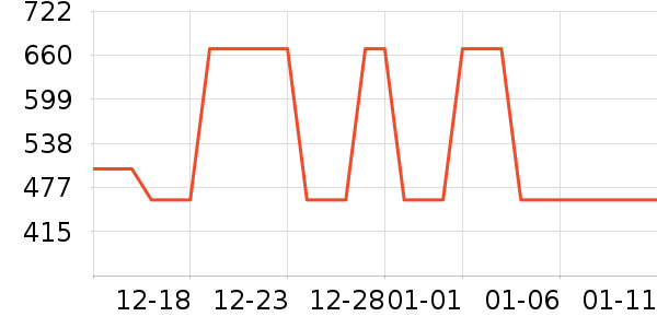 ��������������ʷ�۸�