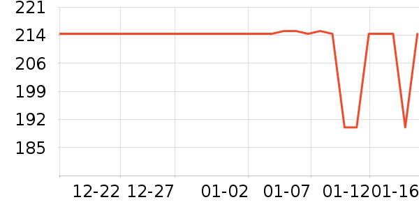 ��ħʦ���º���ʷ�۸�