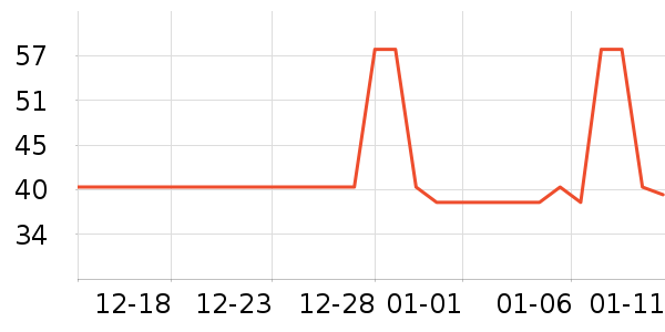 ʥũ������ʷ�۸�