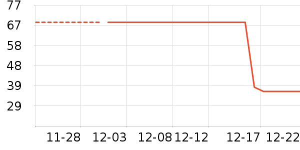 ������ʷ�۸�