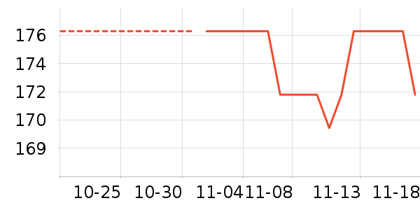 ����׿��ʷ�۸�