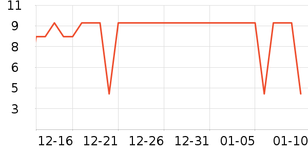 Ѧ�ǳ������/������ʷ�۸�