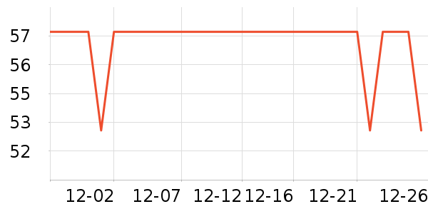 �����ͻ�����װ��ʷ�۸�