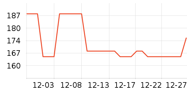 �����˶�Ь��ʷ�۸�