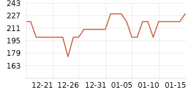 babycare������Ʒ��ʷ�۸�