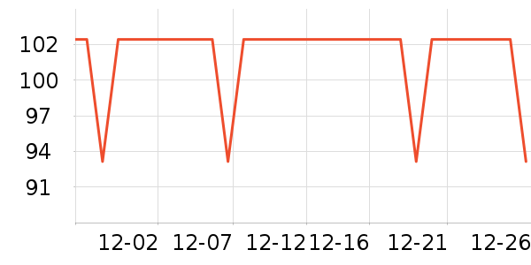 �����ͻ�����װ��ʷ�۸�