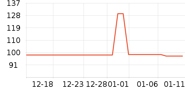 ���������ʷ�۸�