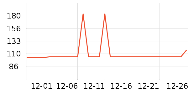 ���ӱ�̨����ʷ�۸�