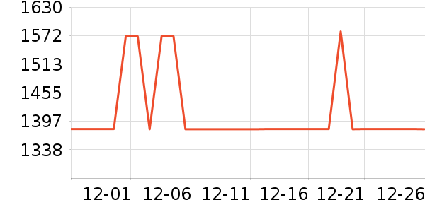 ����Դ�;���װ��ʷ�۸�