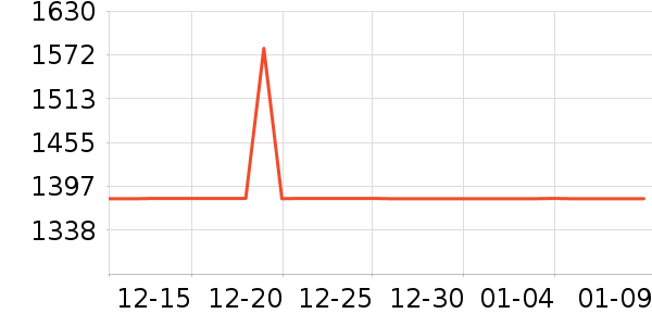 ����Դ�;���װ��ʷ�۸�