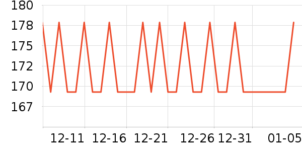 ����Сկ�ն���ʷ�۸�