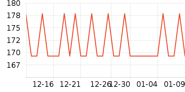 ����Сկ�ն���ʷ�۸�