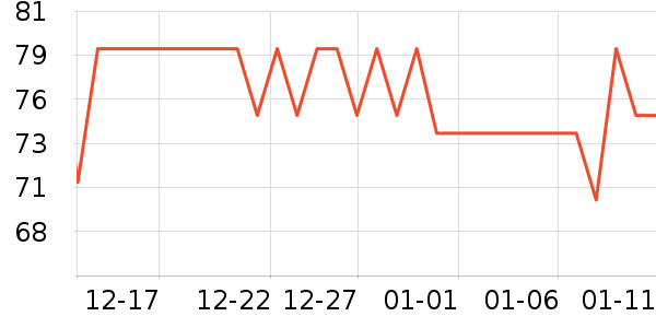 ����������/������/��ҩ����ʷ�۸�