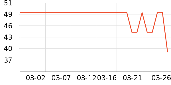 ����/�̲���ʷ�۸�