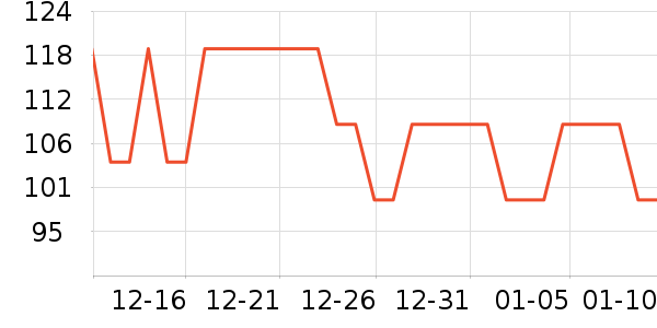 ������������ʷ�۸�