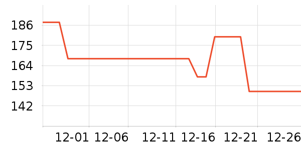 ��ʳ��ά��ʷ�۸�