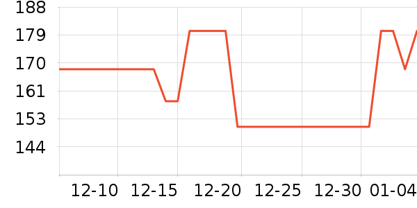 ��ʳ��ά��ʷ�۸�