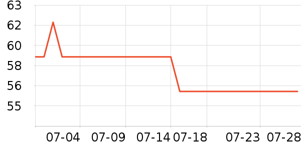 �������ԡ¶��ʷ�۸�