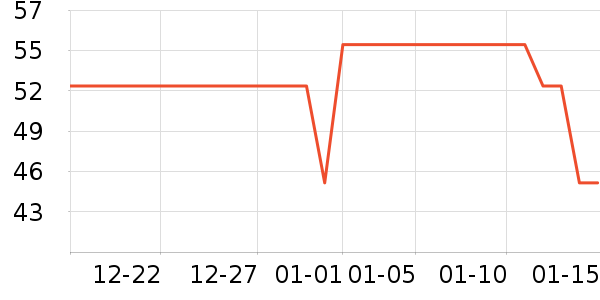 �����򻤷���/��Ĥ/������Ʒ��ʷ�۸�