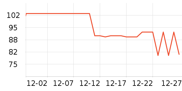 ����������Ϸ�ֱ���ʷ�۸�