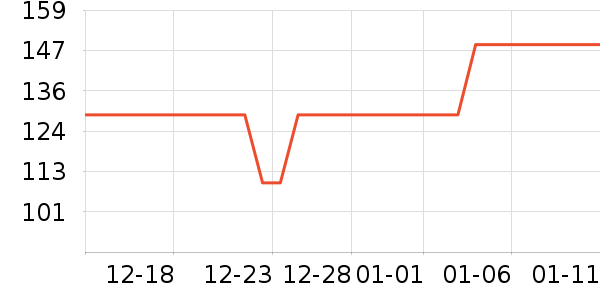 ��ʯ�Ƶ������ʷ�۸�