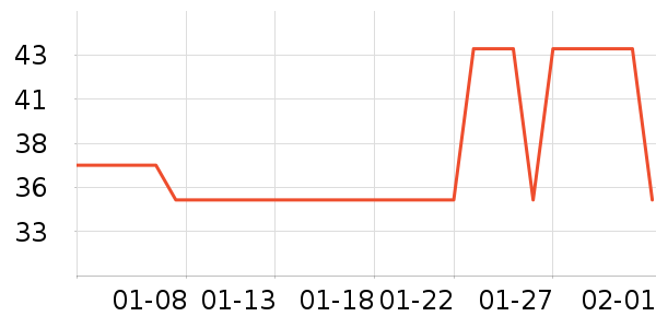 ����������/��������ʷ�۸�