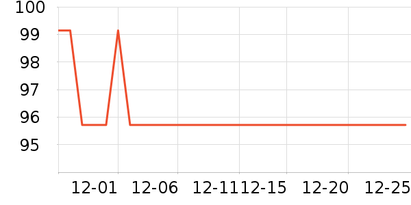 ɯ���������ʷ�۸�