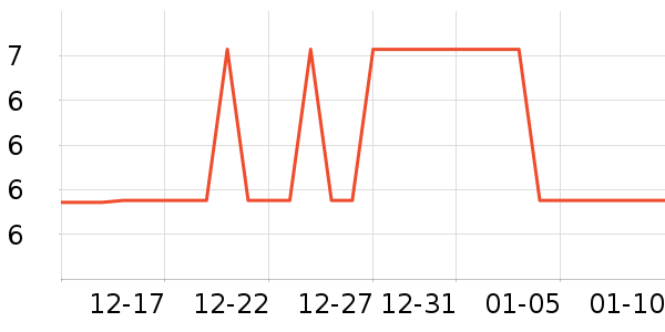 �����ƻ���Ʒ��ʷ�۸�