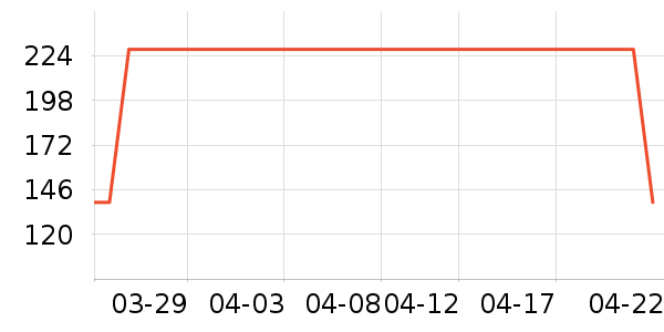 �汶��Ӥ����������ʷ�۸�