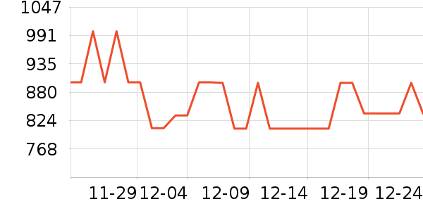 ���µ翾����ʷ�۸�