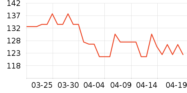sanitaʥ������ʪ��ʷ�۸�