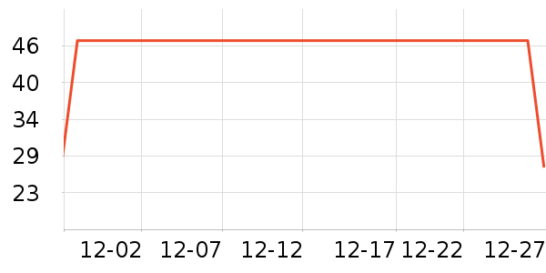 �����ޱ�ů������ʷ�۸�