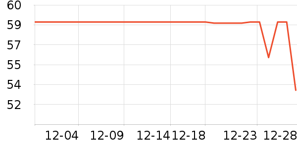 ˫��˫�����ʷ�۸�