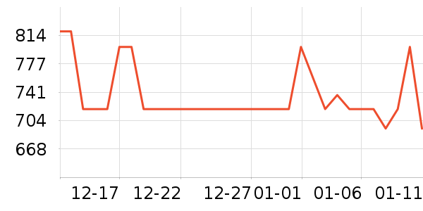 ӣ�Ҽ�����ʷ�۸�