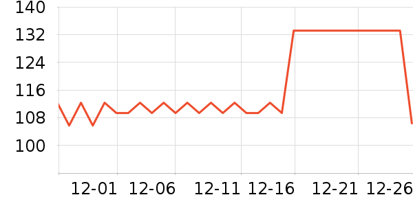 BTNature�����̷���ʷ�۸�